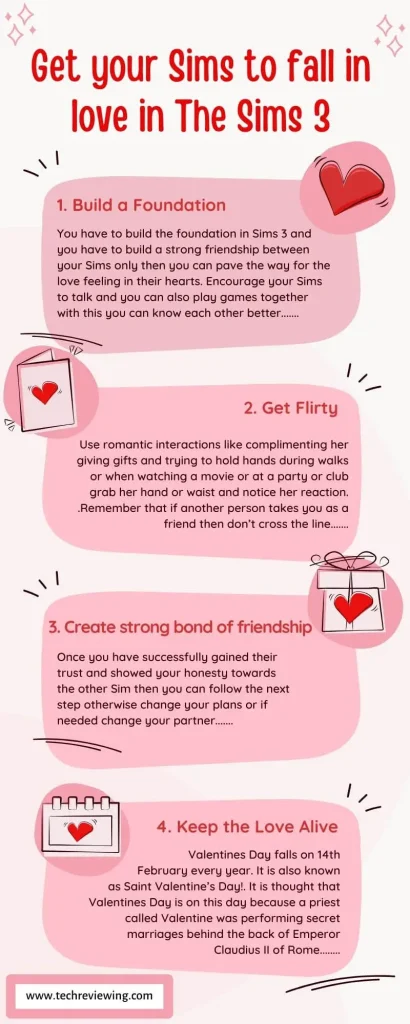 Get your Sims to fall in love in The Sims 3 Infographic