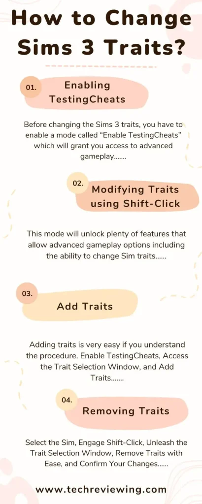 How to Change Sims 3 Traits Infographic