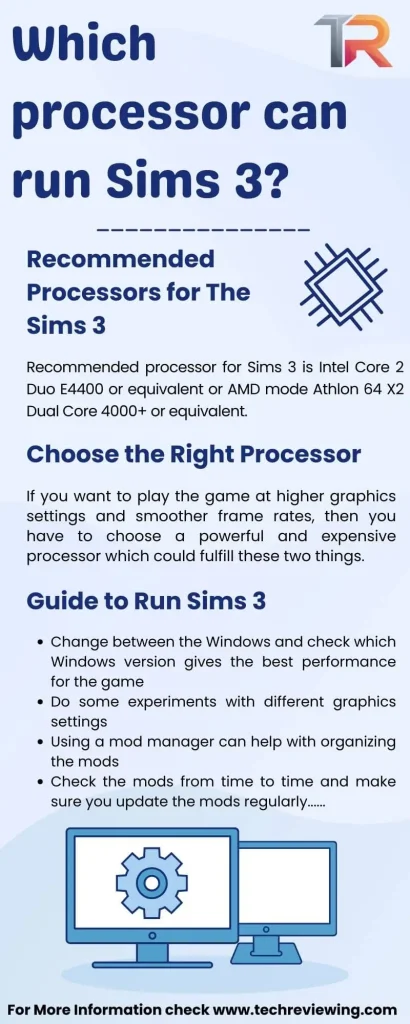 Which processor can run Sims 3 Infographic