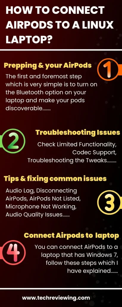 How To Connect AirPods To A Linux Laptop Infographic