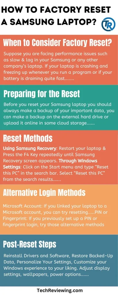 How To Factory Reset A Samsung Laptop Infographic