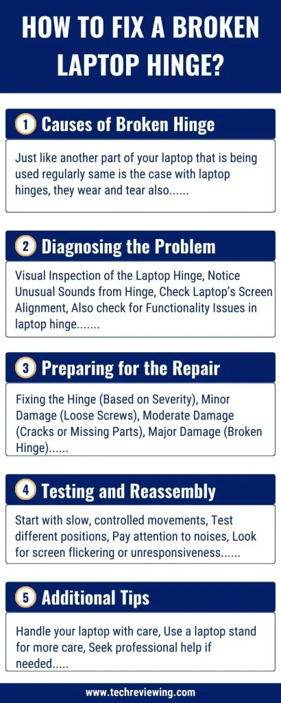 How To Fix A Broken Laptop Hinge Infographic