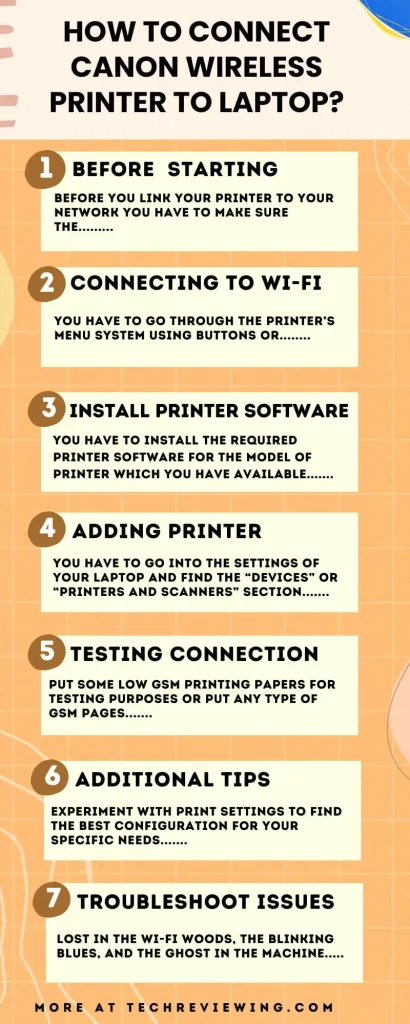 How to Connect Canon Wireless Printer to Laptop Infographic