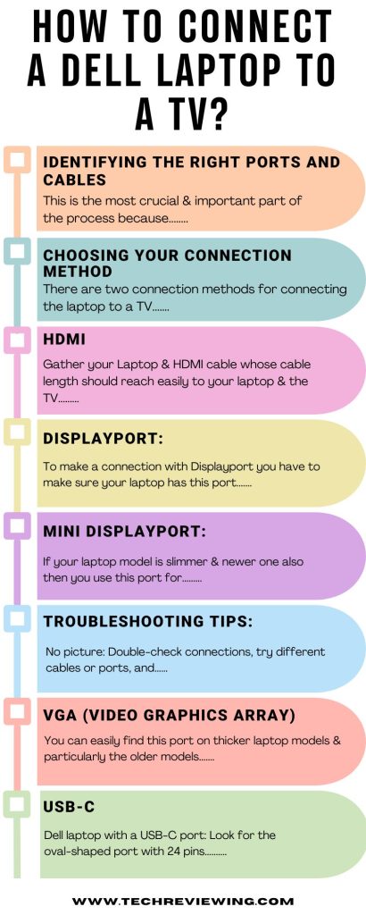 How To Connect A Dell Laptop To A TV Infographic