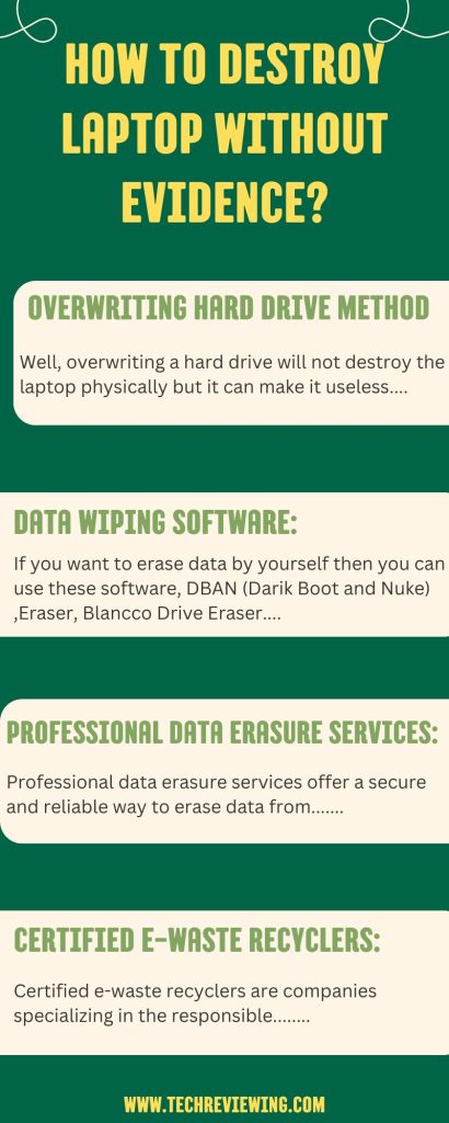 How To Destroy Laptop Without Evidence Infographic