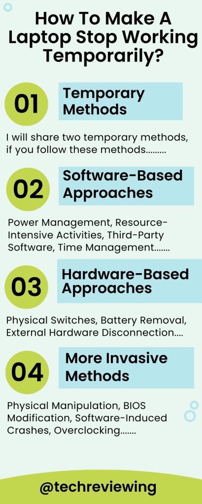 How To Make A Laptop Stop Working Temporarily Infographic