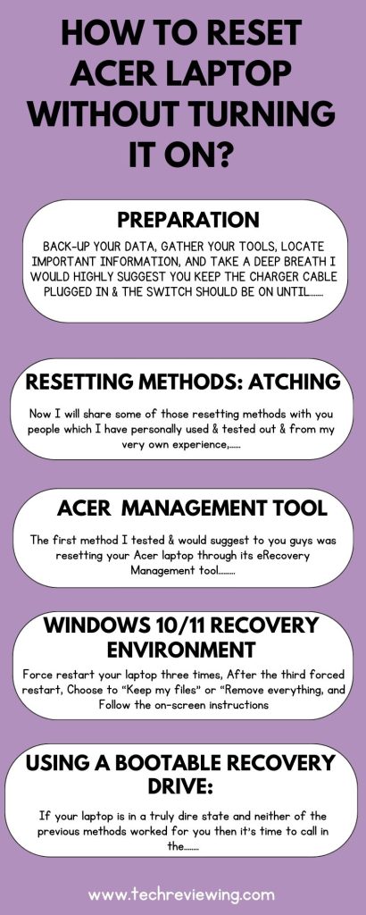 How To Reset Acer Laptop Without Turning It On Infographic 