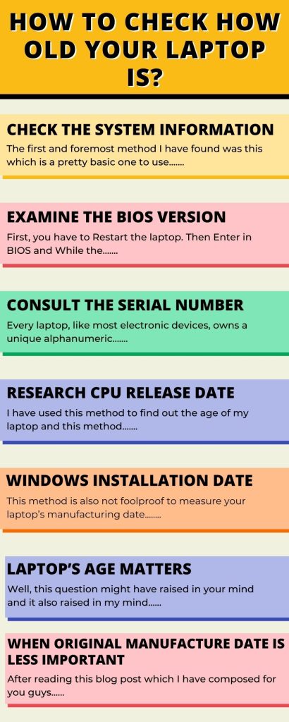 How to Check how Old your Laptop is Infographic