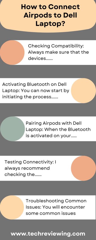 How to Connect Airpods to Dell Laptop infographic