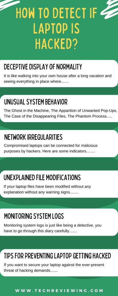 How to Detect if Laptop is Hacked Infographic