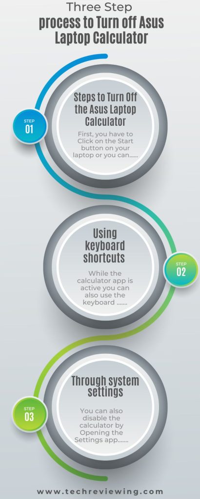 How to Turn off Asus Laptop Calculator Infographic